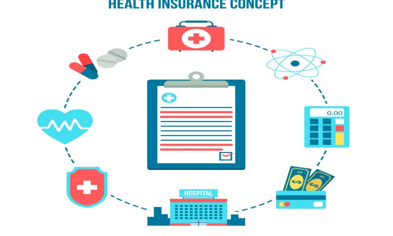 What is the copayment in health insurance?