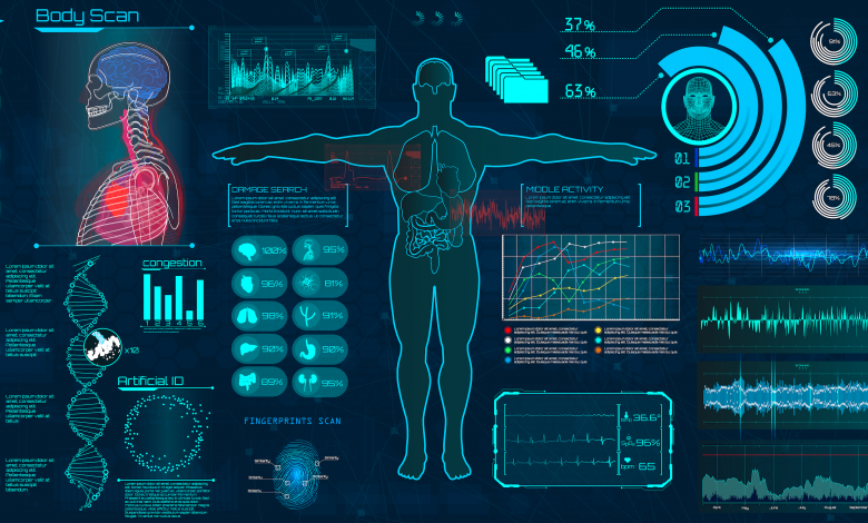 data visualization in healthcare
