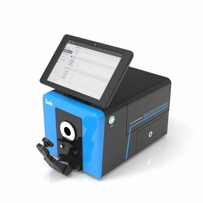 Measurement Standards