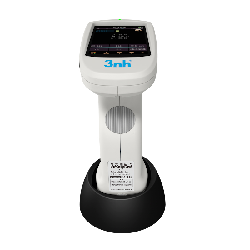 Measurement Standards